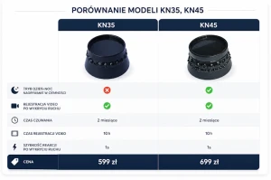 porownianie_kn45_kn35.jpg
