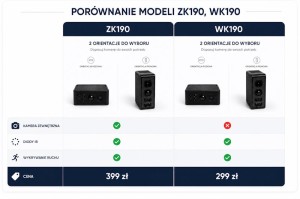 WK190_zestawienie.jpg